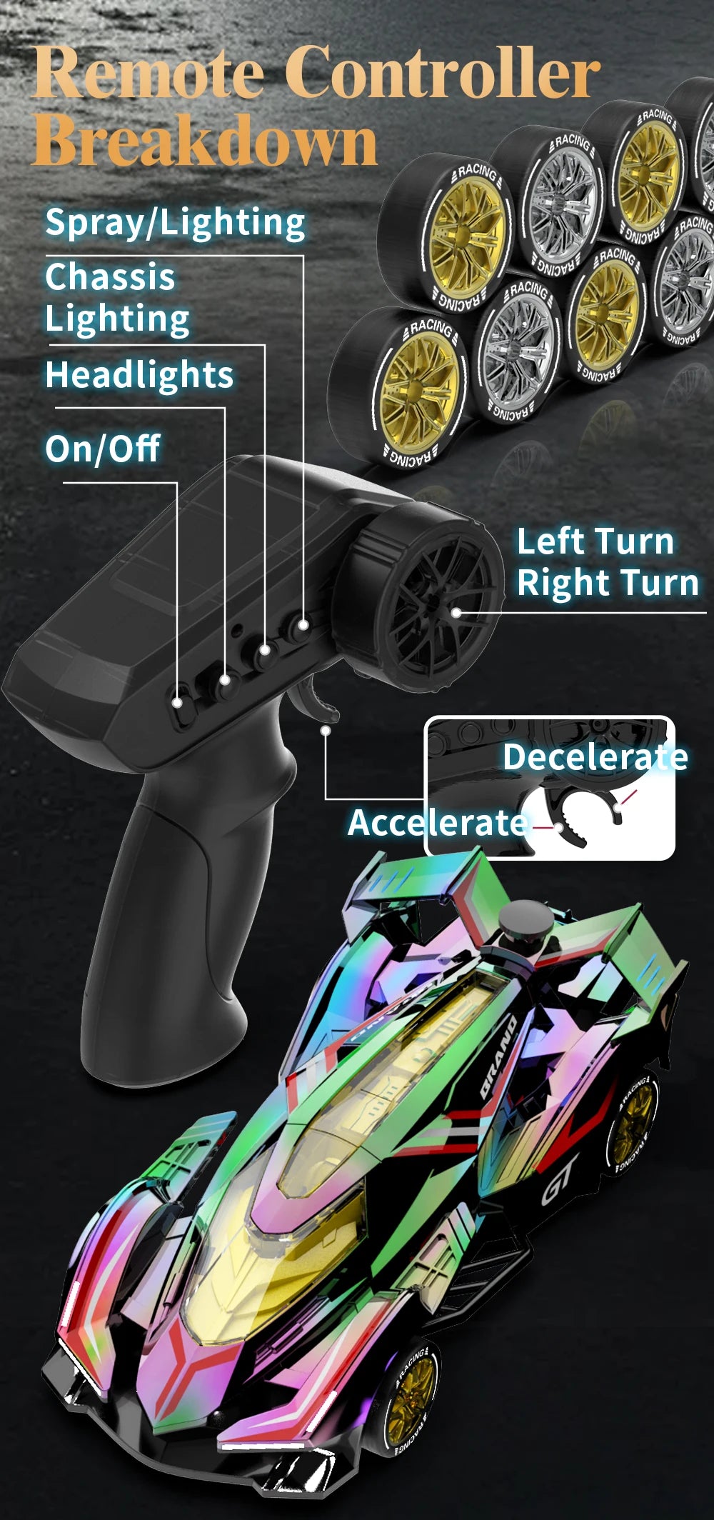 Rc Car 4Ch High-Speed Remote Control Drift Racing Car Electric Sportscar Toy Vehicle Model Toys for Boys Kids Birthday Gift