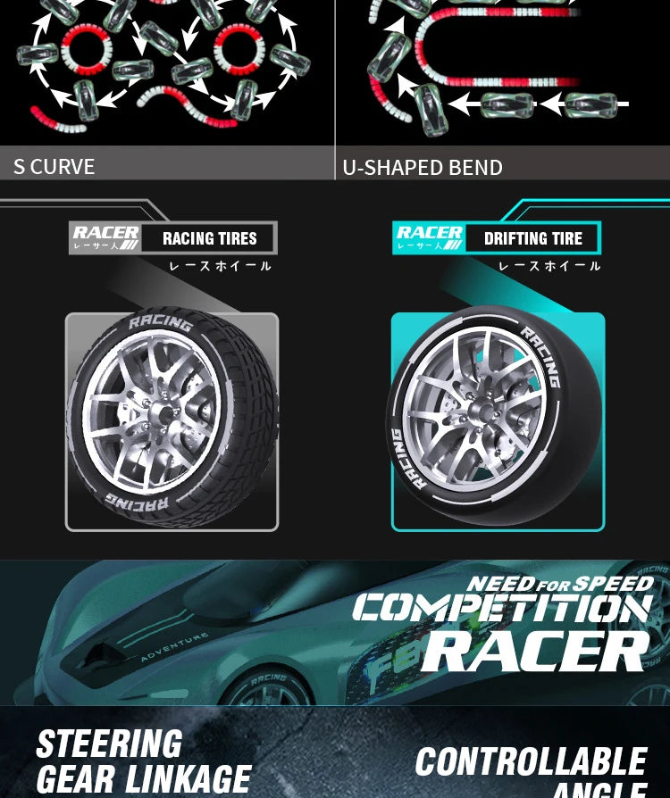 RC Car 2.4G 20km/h High-speed Drift Sports Cars with Light Music Racing Car Eletric Vehicle Model Toys for Boys Kids Xmas Gifts